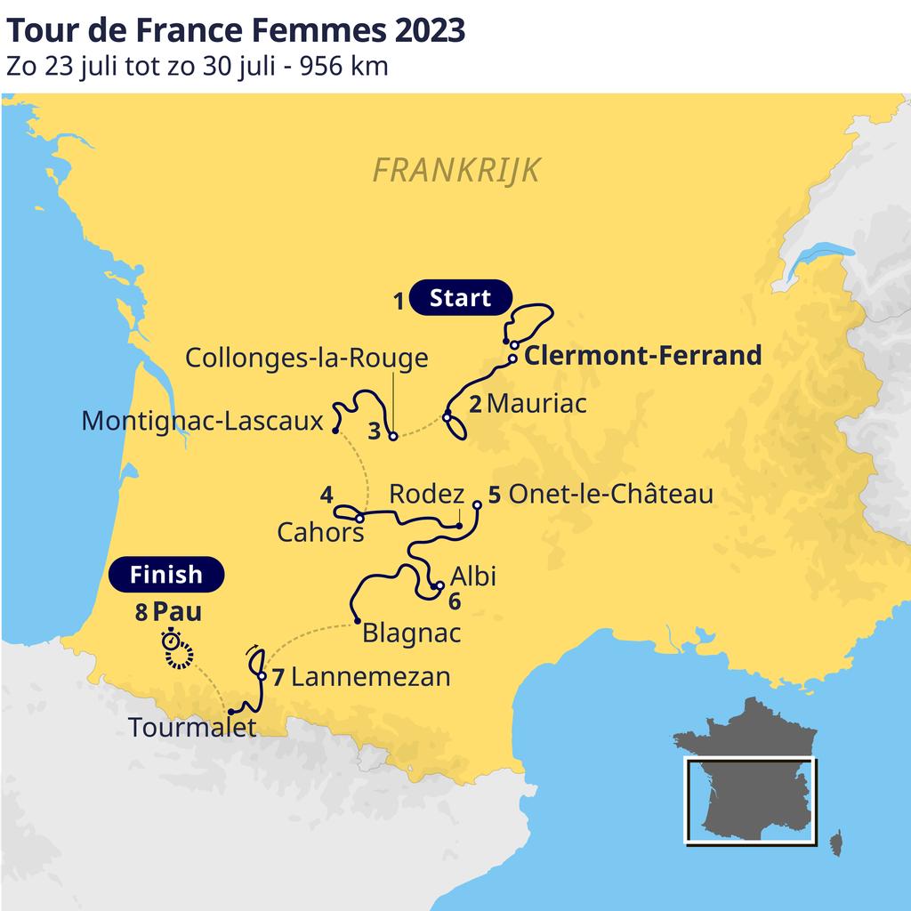 1689997733 185 Dies ist der Etappenplan der Tour de France Femmes Niederlaendisches