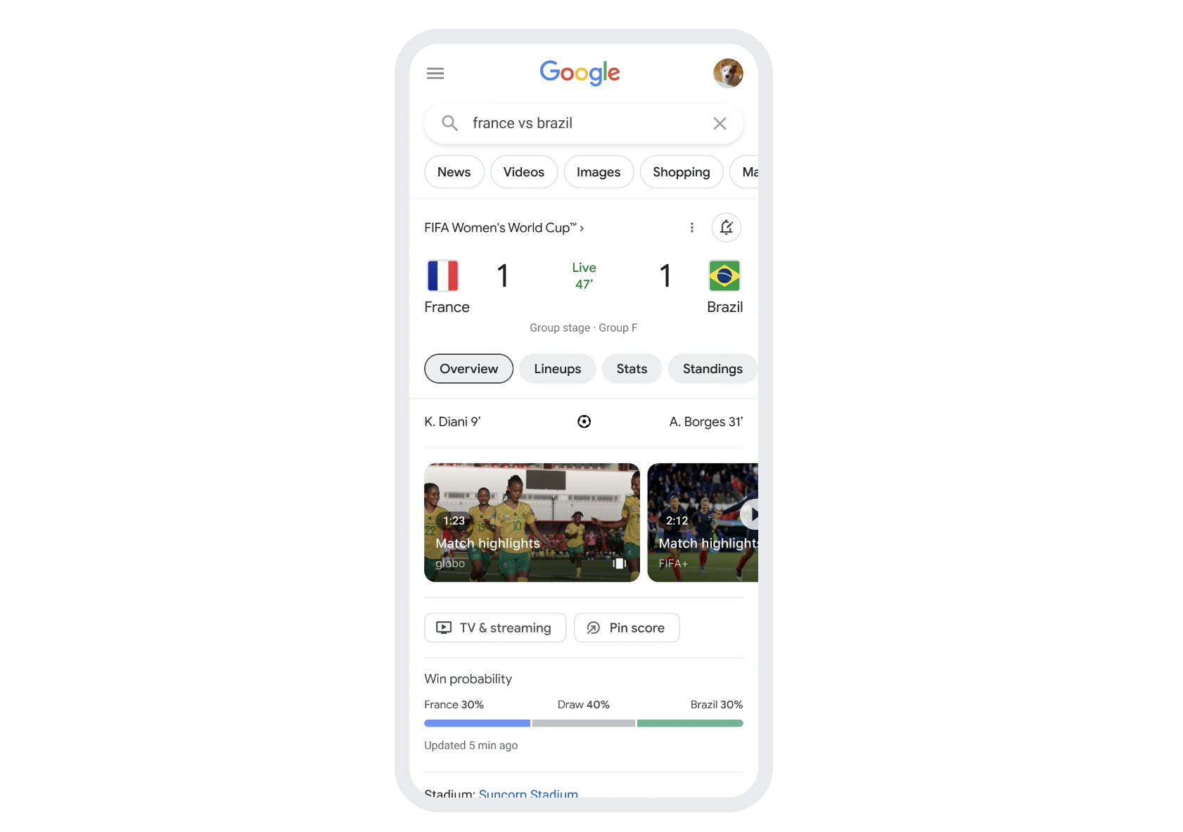 Die Google Suche erleichtert das Auffinden relevanter Informationen zum Frauensport