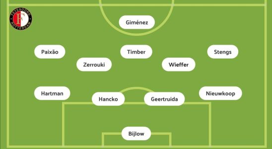 Feyenoord startet mit Geertruida Timber und Nieuwkoop im Eredivisie Duell mit