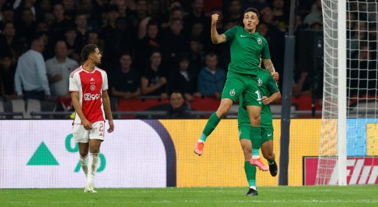 Schwaches Ajax trotz Niederlage gegen Ludogorets in der Gruppenphase der