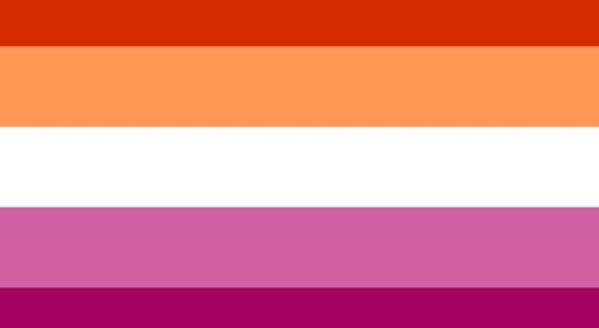 Von intersexuell bis queer Das bedeuten die Buchstaben im lhbtiq Alphabet