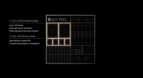 Apple bringt den A17 Pro Chip mit einer komplett neu entwickelten