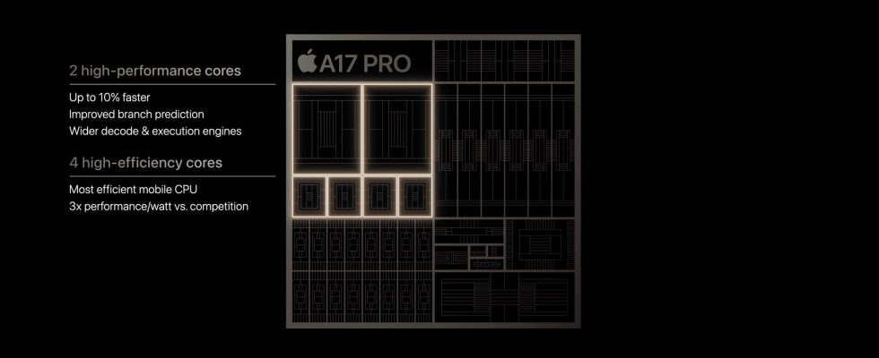 Apple bringt den A17 Pro Chip mit einer komplett neu entwickelten