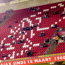 Bereich ArenEin Sicherheitsrisikogebiet um Ajax AZ Polizei beruecksichtigt Unruhen Fussball