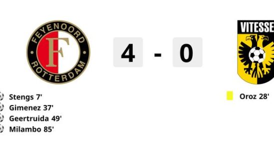 Feyenoord schlaegt Vitesse verliert aber Gimenez im Vorfeld des Duells