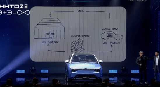 Foxconn und Nvidia bauen „KI Fabriken um selbstfahrende Autos zu beschleunigen
