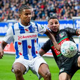 Heerenveen beendet Niederlagenserie mit einem Unentschieden gegen NEC Fussball