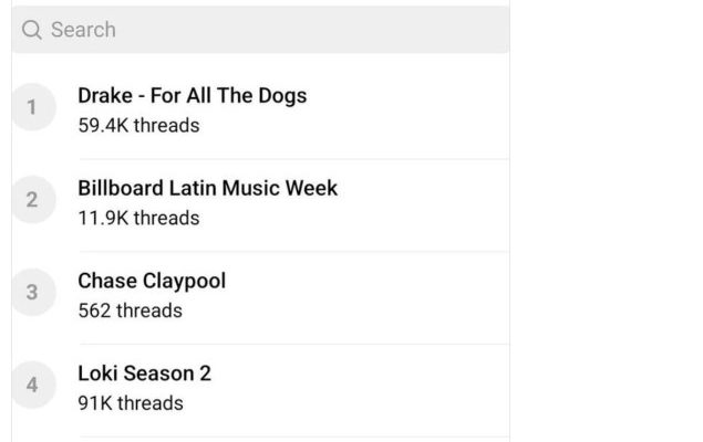 Instagram Threads bereitet im Kampf gegen X eine Trendthemen Funktion vor
