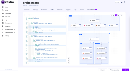 Kestra ist eine Open Source Datenorchestrierungsplattform fuer komplexe Arbeitsablaeufe