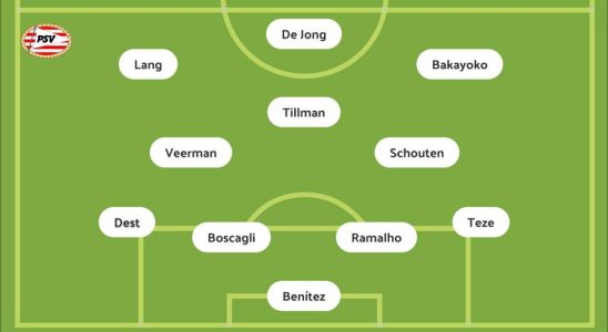 PSV startet mit Tillman Dest und Schouten im Champions League Spiel gegen