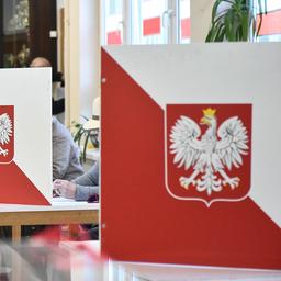 PiS gewinnt in Polen aber die Opposition scheint laut Wahlumfrage