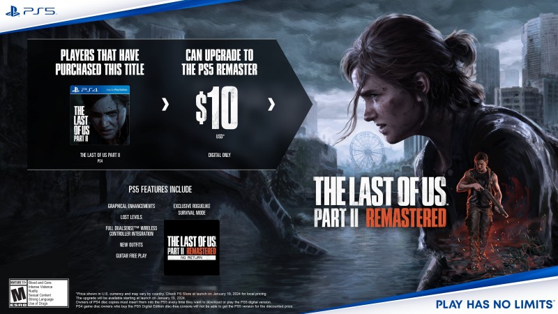 The Last of Us Part II 2 Remastered Erscheinungsdatum PS4 PS5 Upgrade-Option