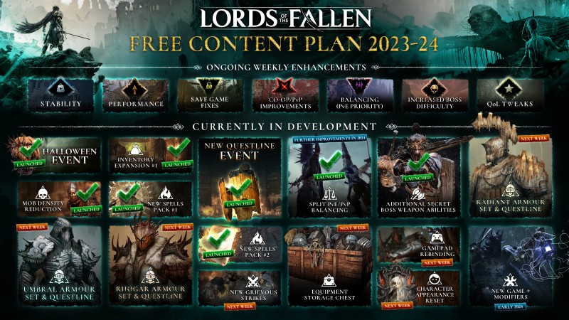 Lords of the Fallen 2023 Season of Revelry Update Patch Neue Quests Waffen Rüstungszauber