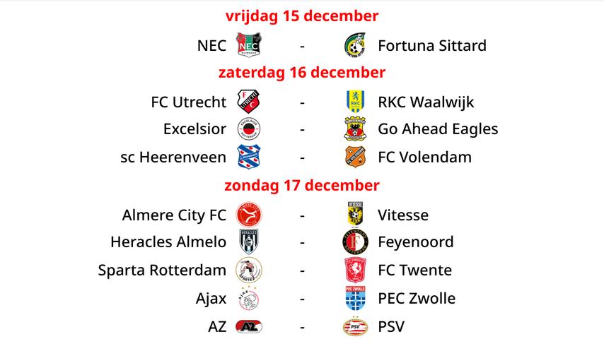 FC Volendam bedankt sich nach der Pause bei Jan Smit