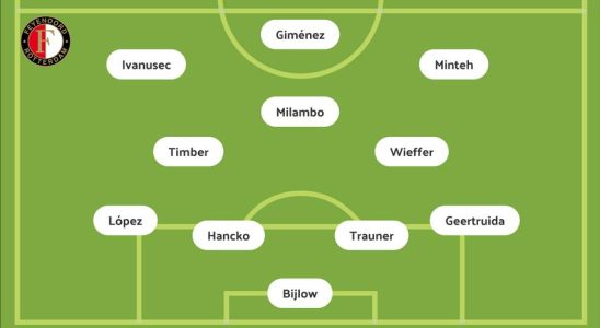 Feyenoord Talent Milambo kann sich in Abwesenheit von Stengs gegen Volendam