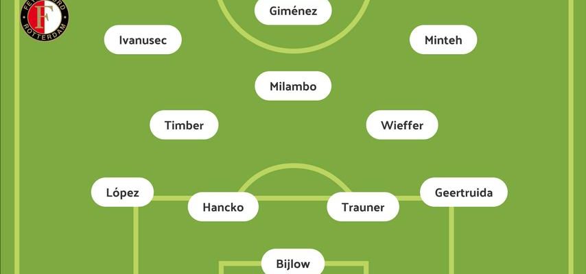Feyenoord Talent Milambo kann sich in Abwesenheit von Stengs gegen Volendam