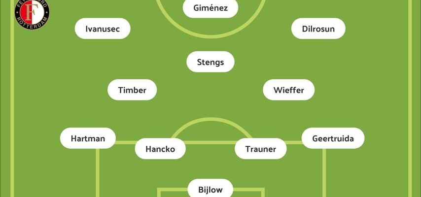 Feyenoord Trainer Slot ueberrascht mit Startplatz fuer Dilrosun gegen Heracles