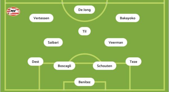 PSV mit Saibari gegen Feyenoord Slot waehlt Zerrouki und Ivanusec