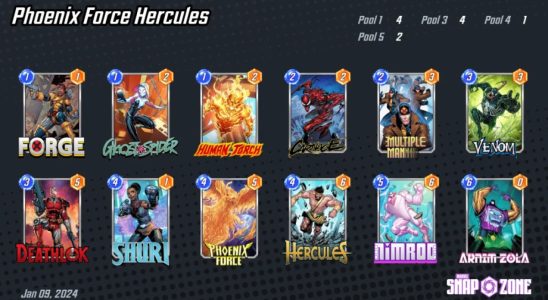 Bestes Hercules Deck in Marvel Snap