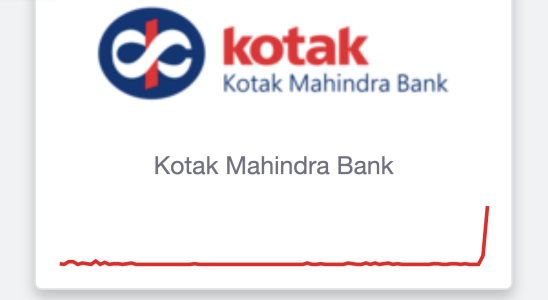 Die Onlinedienste der Kotak Mahindra Bank sind ausgefallen Benutzer melden