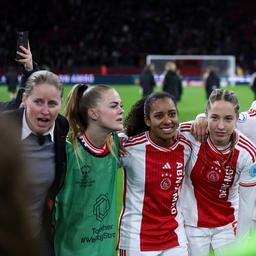 Ajax Frauen betreten die CL Roehre Das sind die moeglichen Gegner im