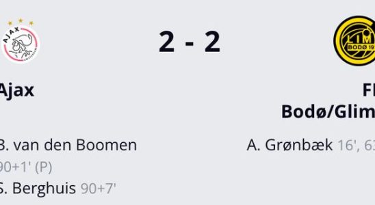 Ajax unentschieden gegen BodoGlimt nach wundersamer Flucht in der Nachspielzeit
