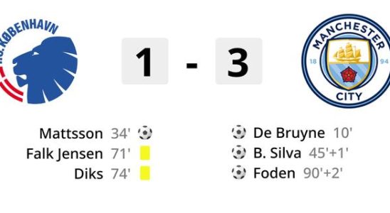 Manchester City gewinnt gegen den FC Kopenhagen trotz des Tores