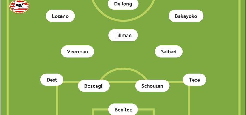 PSV startet mit Bakayoko und ohne Ramalho im CL Kracher Dortmund
