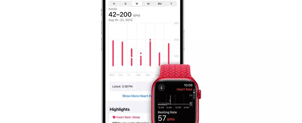 Verfolgen Sie den Herzfrequenzverlauf auf dem iPhone und der Apple