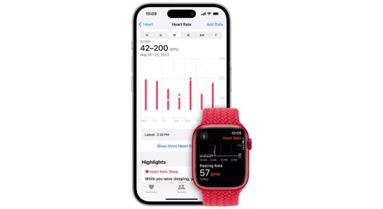 World Heart Month 5 Apple Watch Funktionen die zahlreiche Leben gerettet