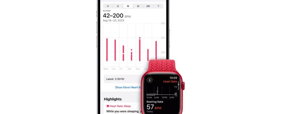 World Heart Month 5 Apple Watch Funktionen die zahlreiche Leben gerettet