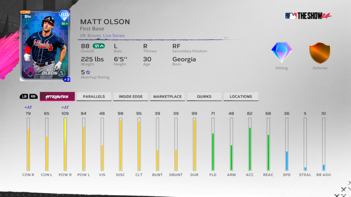 MLB The Show 24 Matt Olson Live Series-Karte
