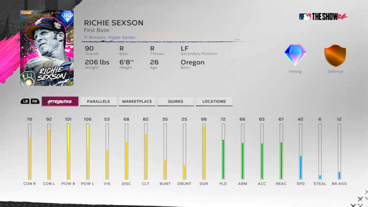 MLB The Show 24 Richie Sexson Hyper Series-Karte
