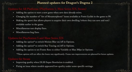 Ein Dragons Dogma 2 Update kommt in „naher Zukunft wird aber