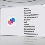 Apple bringt Apple Intelligence ueber SiriKit und App Intents zu