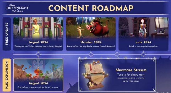 Disney Dreamlight Valley enthuellt Roadmap und neue Updates fuer 2024