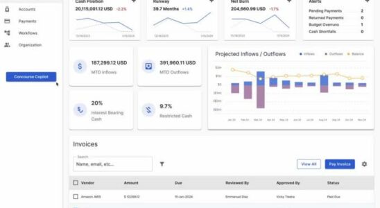 Concourse entwickelt KI um Finanzaufgaben zu automatisieren