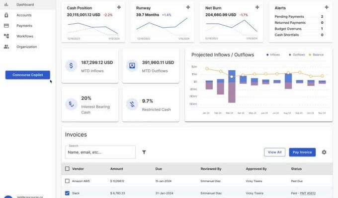 Concourse entwickelt KI um Finanzaufgaben zu automatisieren