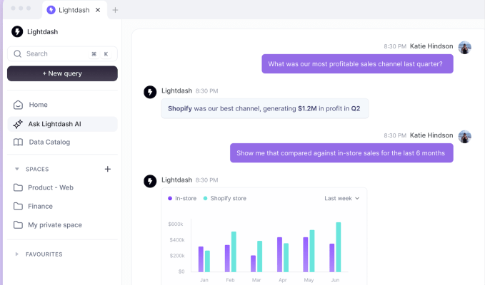 Die Open Source BI Plattform Lightdash erhaelt die Unterstuetzung von Accel um KI