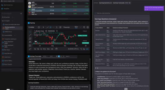 Fintech OpenBB will mehr als ein „Open Source Bloomberg Terminal sein