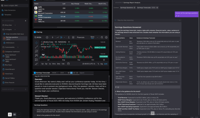 Fintech OpenBB will mehr als ein „Open Source Bloomberg Terminal sein