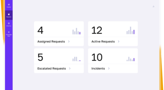 Fixify kombiniert Automatisierung und menschliche Analysten um IT Probleme anzugehen