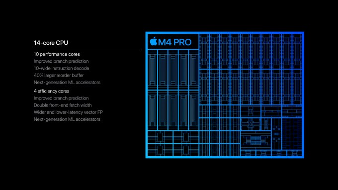 1730992964 485 Testbericht zum Apple 16 Zoll MacBook Pro M4 Pro ein leistungsstarker