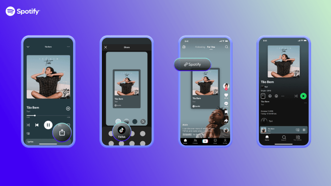 Mit der neuesten Funktion von TikTok koennen Musikfans Spotify und