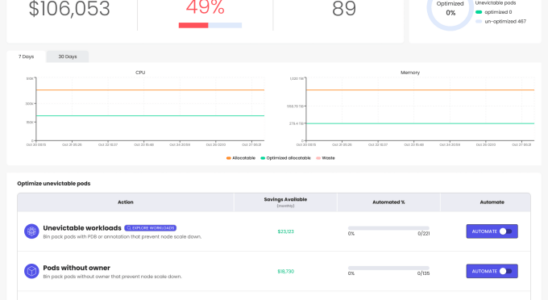 ScaleOps zielt darauf ab die Frustration beim Cloud Management zu verringern