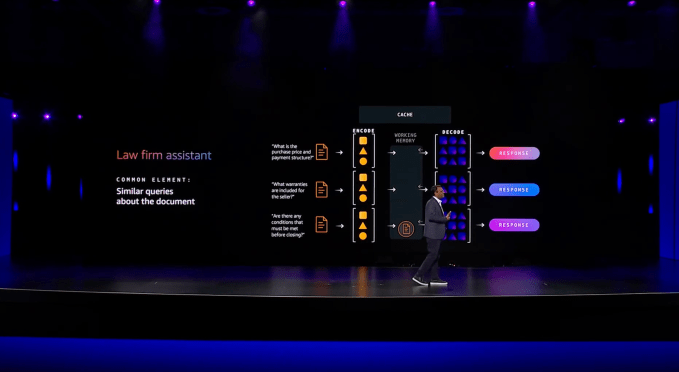 AWS erweitert seinen Bedrock LLM Service um schnelles Routing und Caching