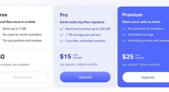 Der kostenlose Plan von WeTransfer hat jetzt ein monatliches Limit