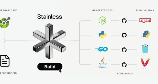 Stainless hilft bei der Entwicklung von SDKs fuer OpenAI Anthropic