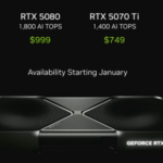 Nvidia stellt die RTX 5090 GPU fuer 2000 US Dollar vor