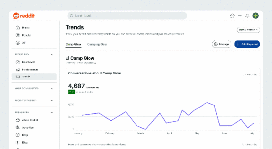 Reddit stellt neue Trendtools fuer Unternehmen und ein AMA Anzeigenformat vor